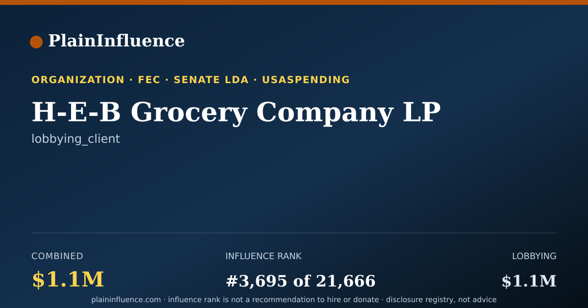 Shareable card for H-E-B Grocery Company LP