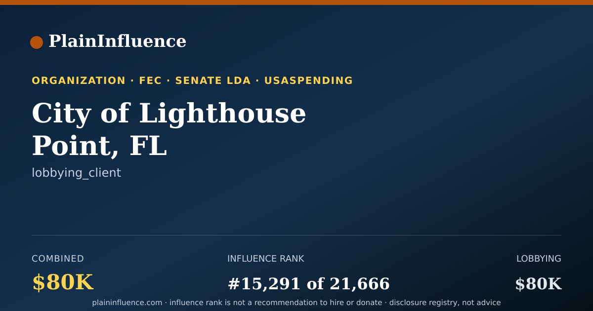 Shareable card for City of Lighthouse Point, FL
