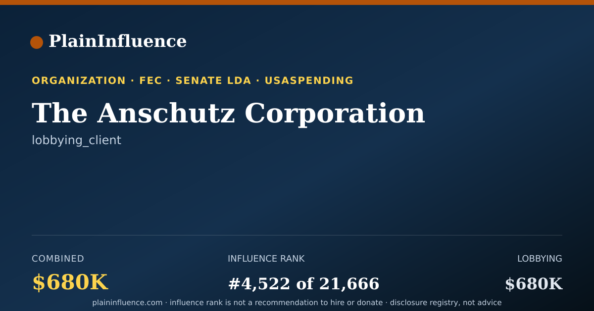 Shareable card for The Anschutz Corporation