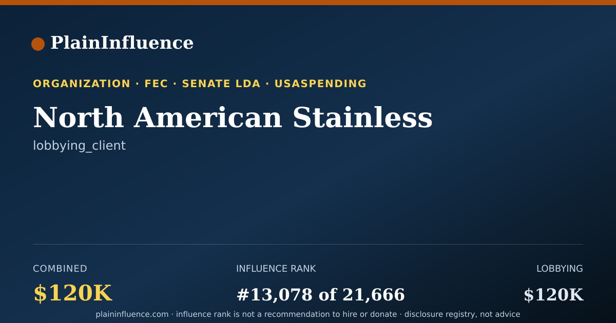 Shareable card for North American Stainless