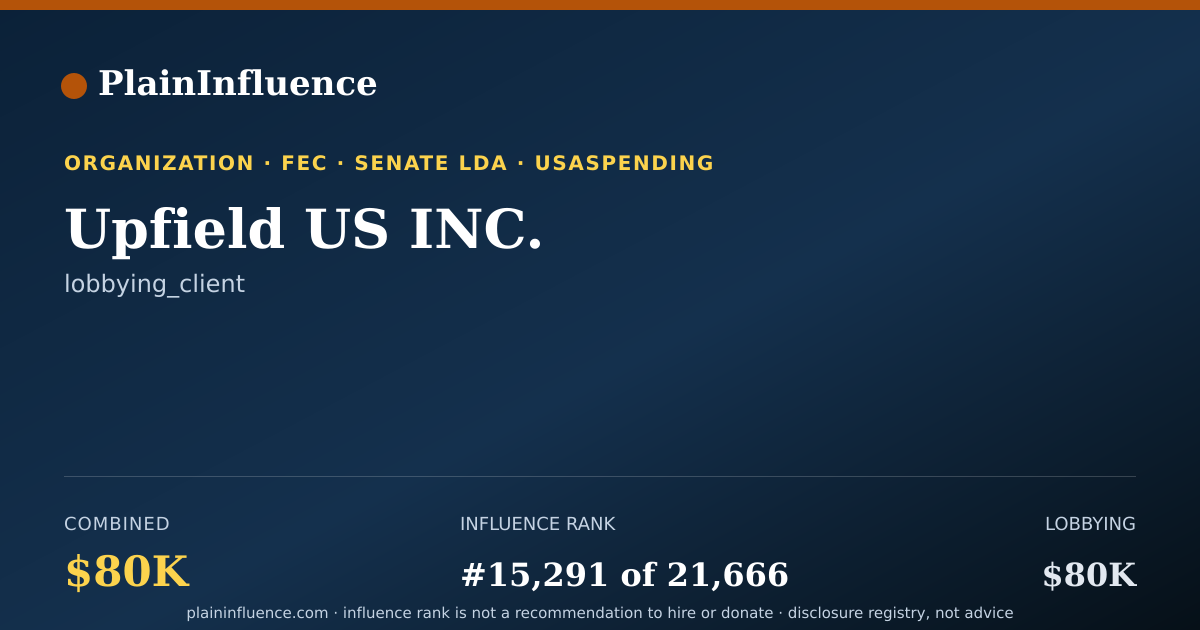 Shareable card for Upfield US INC.