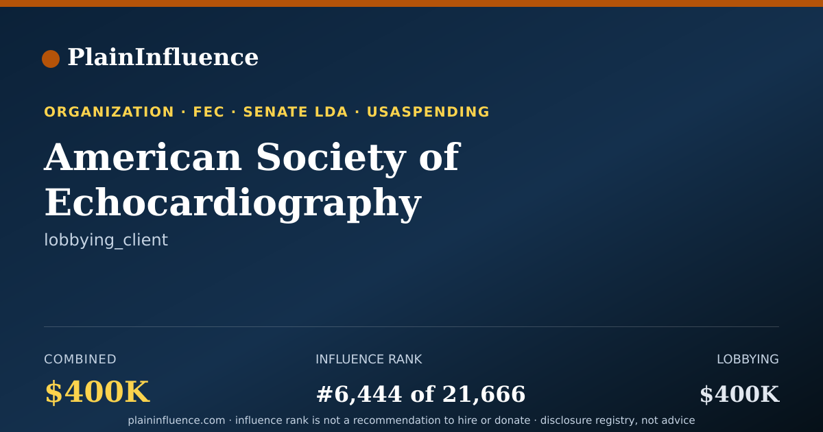 Shareable card for American Society of Echocardiography