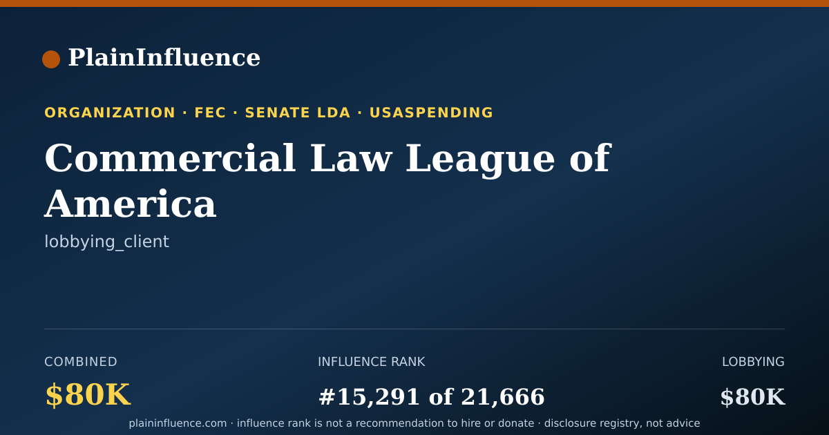 Shareable card for Commercial Law League of America