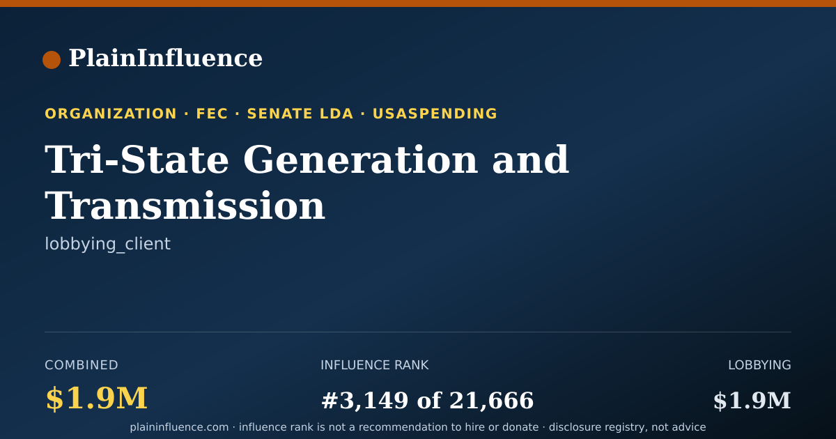 Shareable card for Tri-State Generation and Transmission Association, INC.