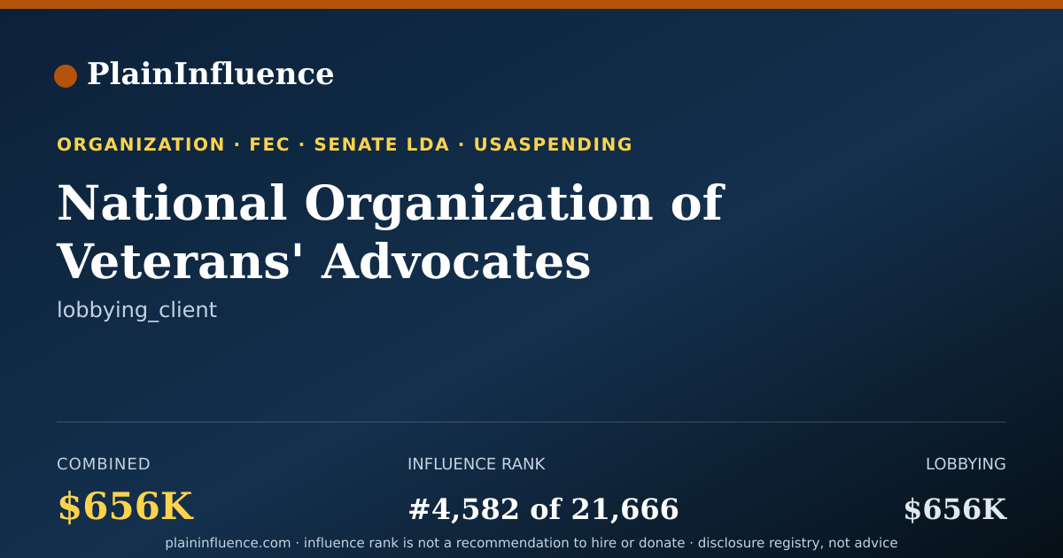 Shareable card for National Organization of Veterans' Advocates