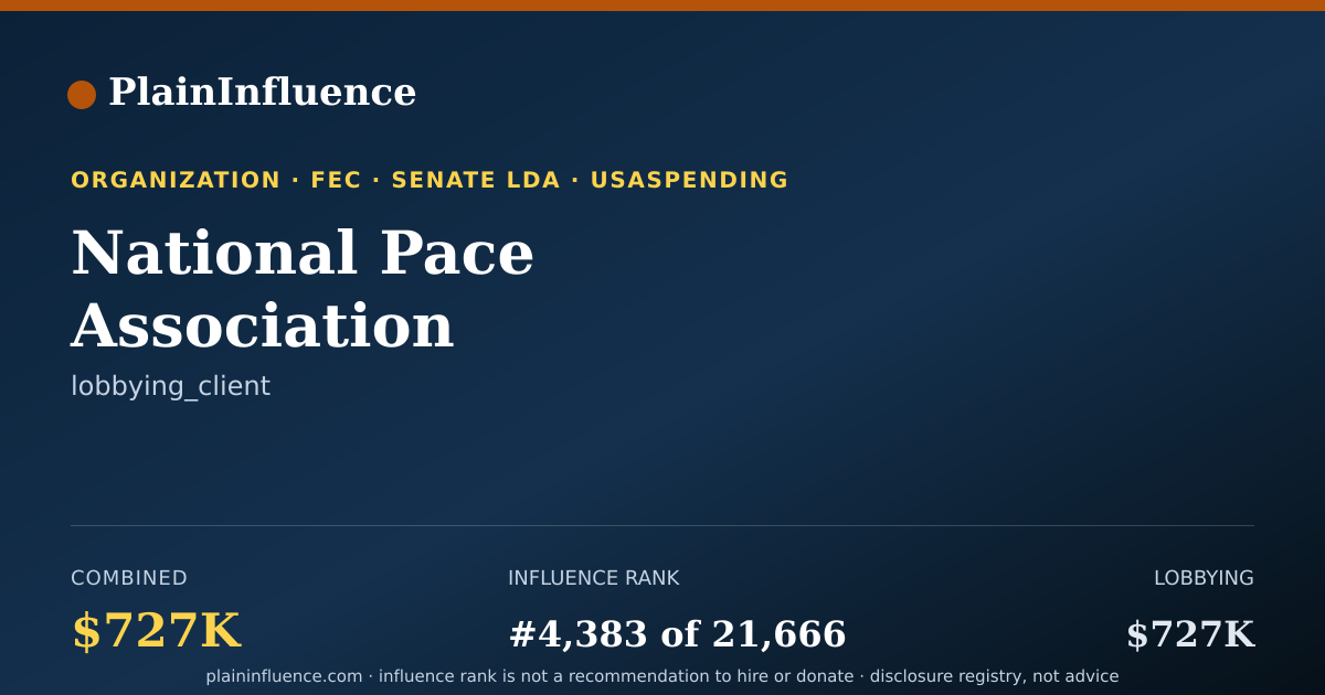 Shareable card for National Pace Association