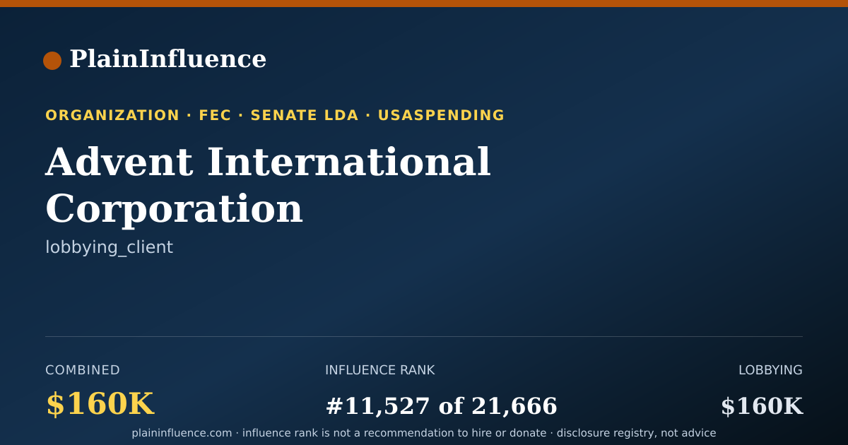 Shareable card for Advent International Corporation