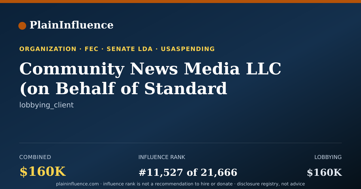 Shareable card for Community News Media LLC (on Behalf of Standard General)