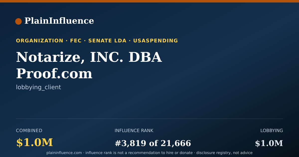 Shareable card for Notarize, INC. DBA Proof.com