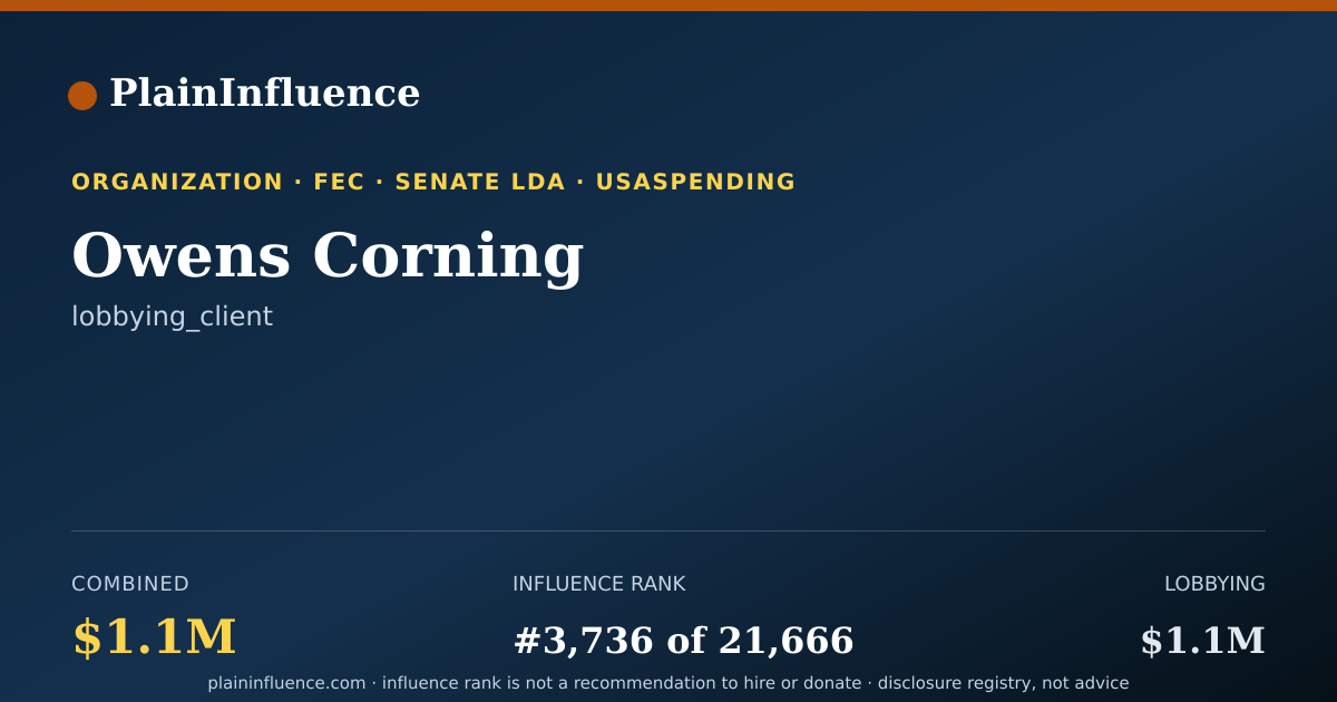 Shareable card for Owens Corning