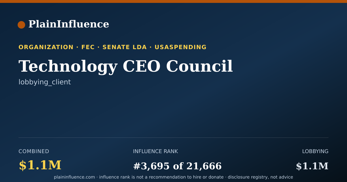 Shareable card for Technology CEO Council