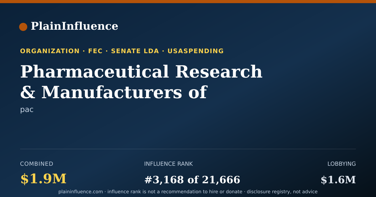 Shareable card for Pharmaceutical Research & Manufacturers of America