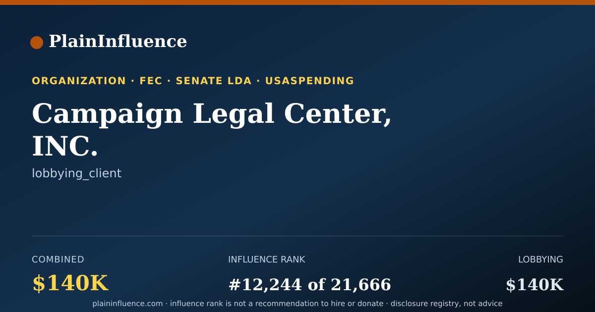 Shareable card for Campaign Legal Center, INC.