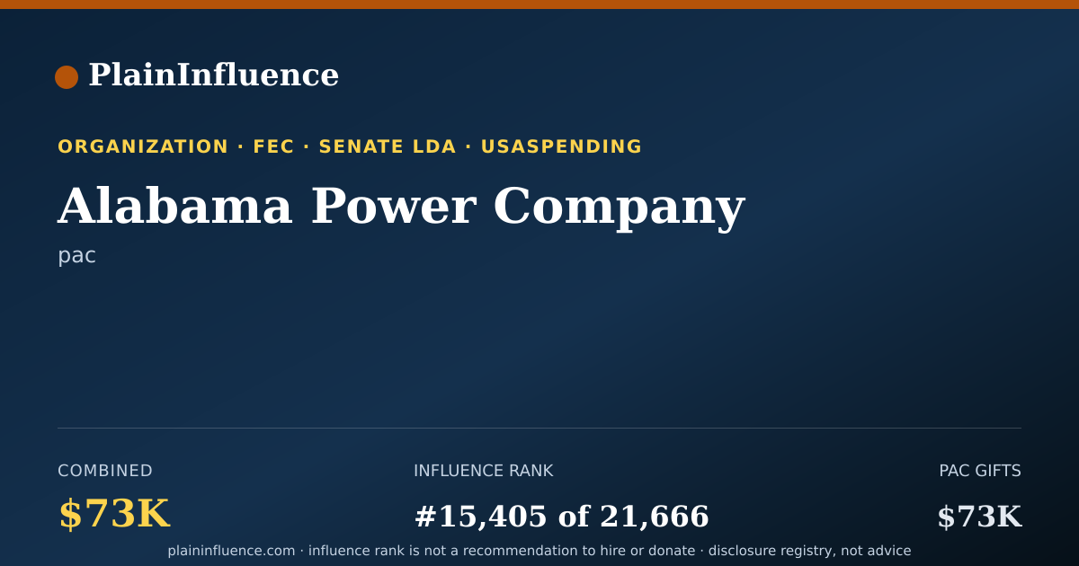Shareable card for Alabama Power Company