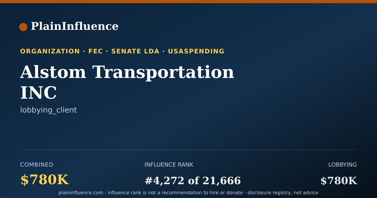 Shareable card for Alstom Transportation INC