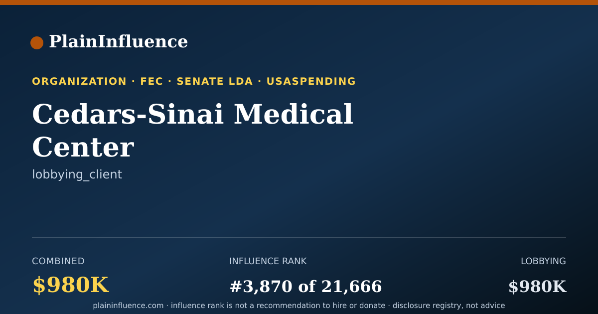 Shareable card for Cedars-Sinai Medical Center