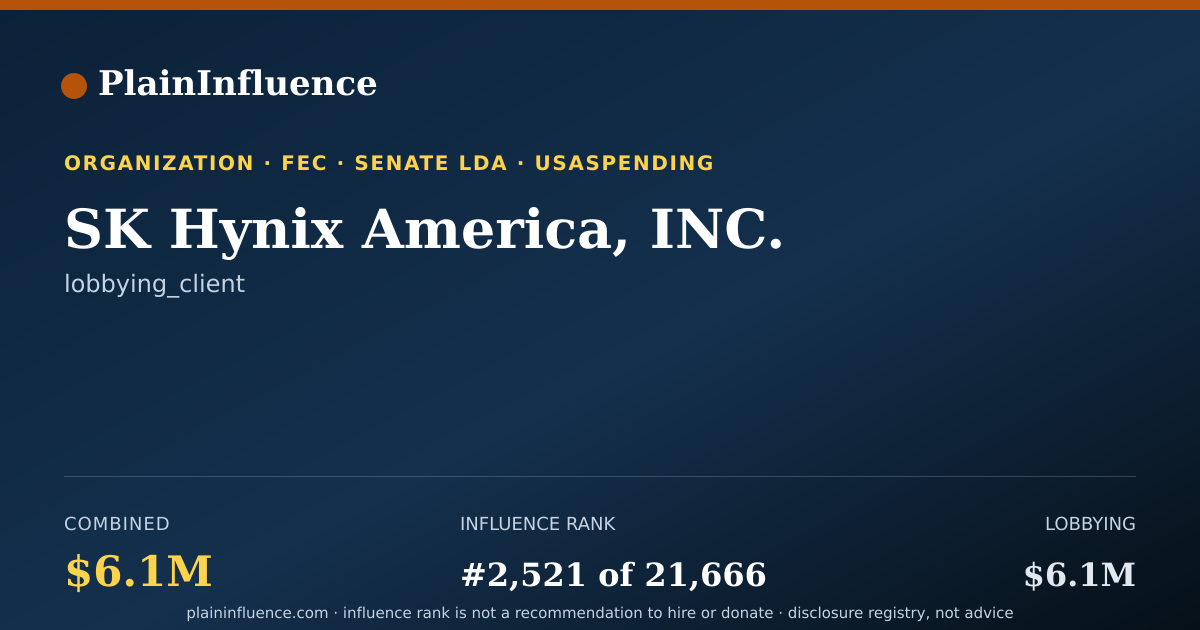 Shareable card for SK Hynix America, INC.