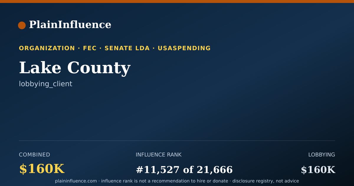 Shareable card for Lake County