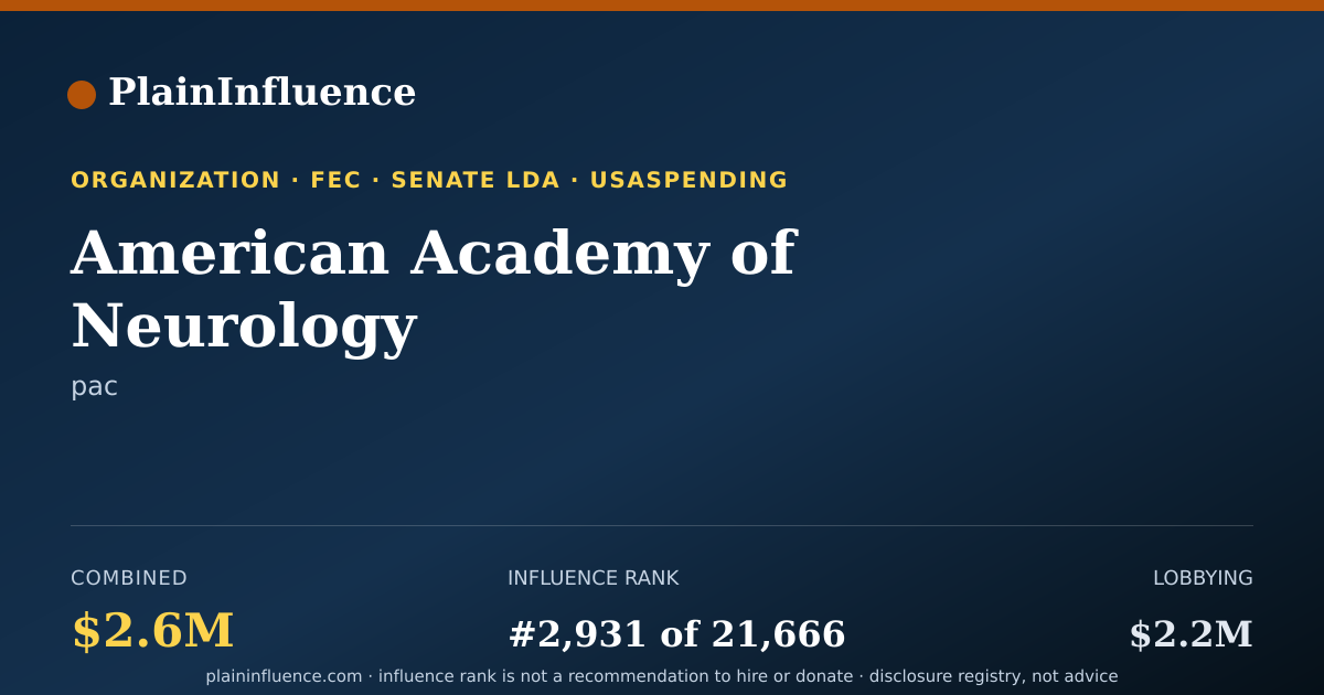 Shareable card for American Academy of Neurology