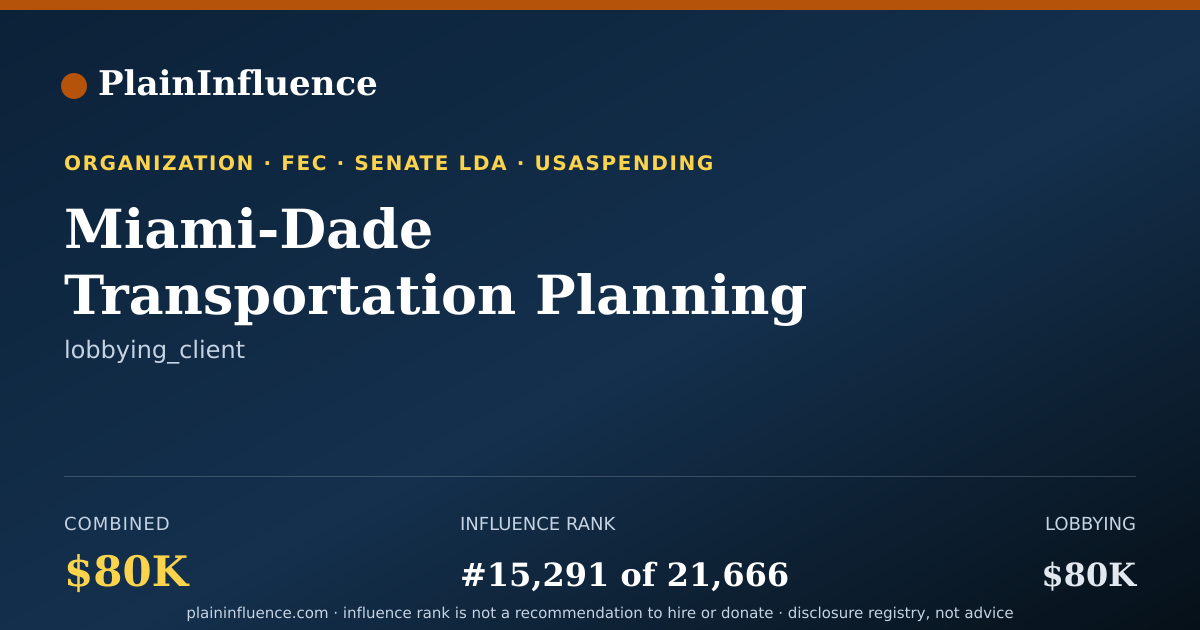 Shareable card for Miami-Dade Transportation Planning Organization