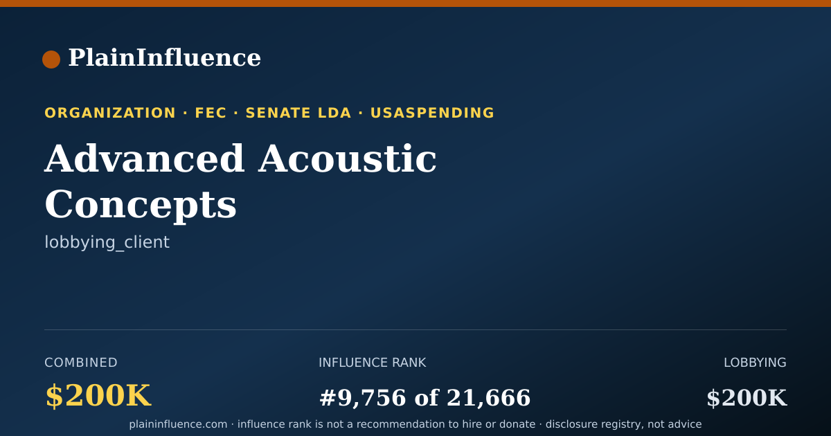 Shareable card for Advanced Acoustic Concepts