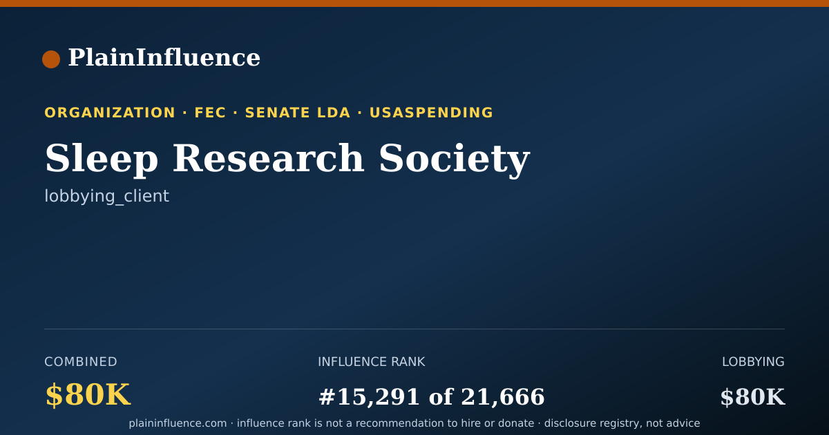 Shareable card for Sleep Research Society