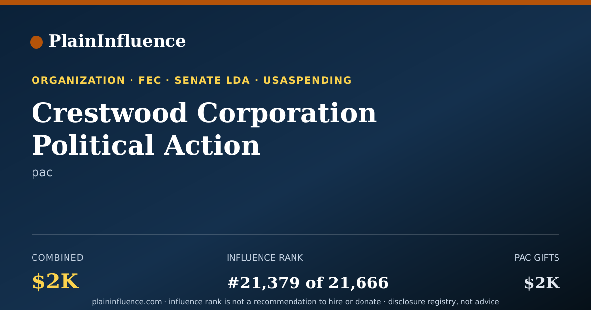 Shareable card for Crestwood Corporation  Political Action Committee Crestwood