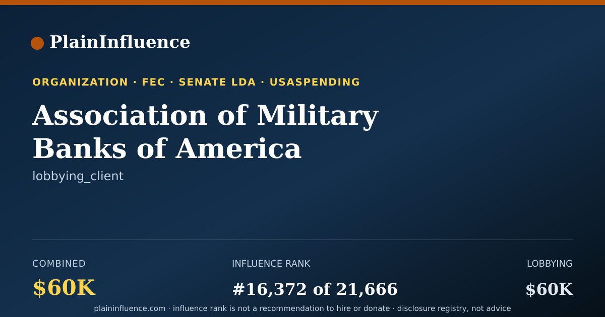 Shareable card for Association of Military Banks of America