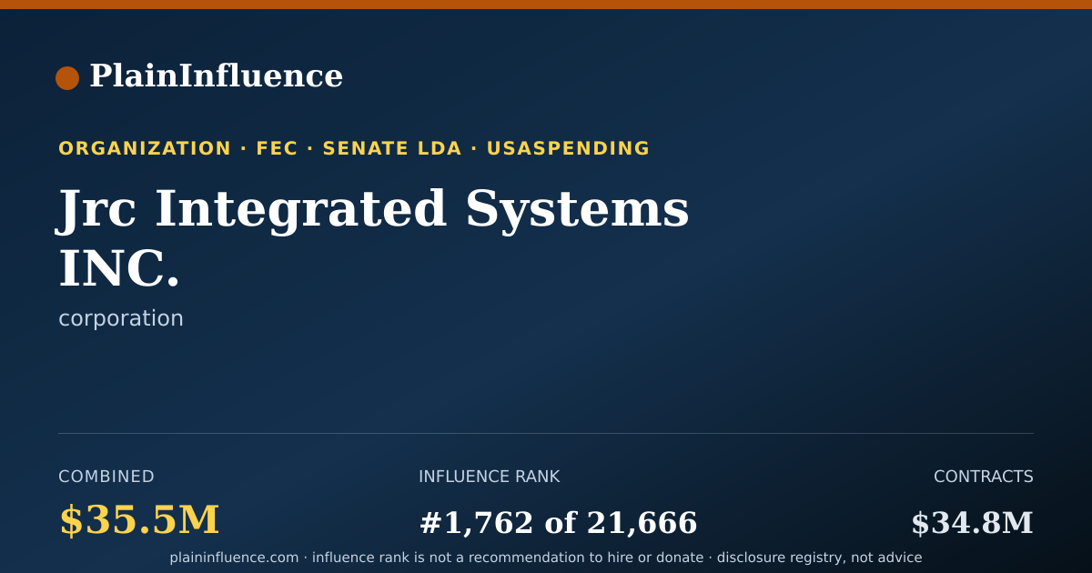 Shareable card for Jrc Integrated Systems INC.