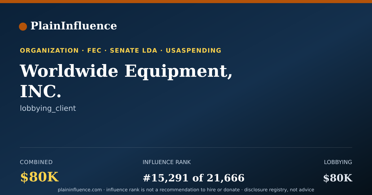 Shareable card for Worldwide Equipment, INC.
