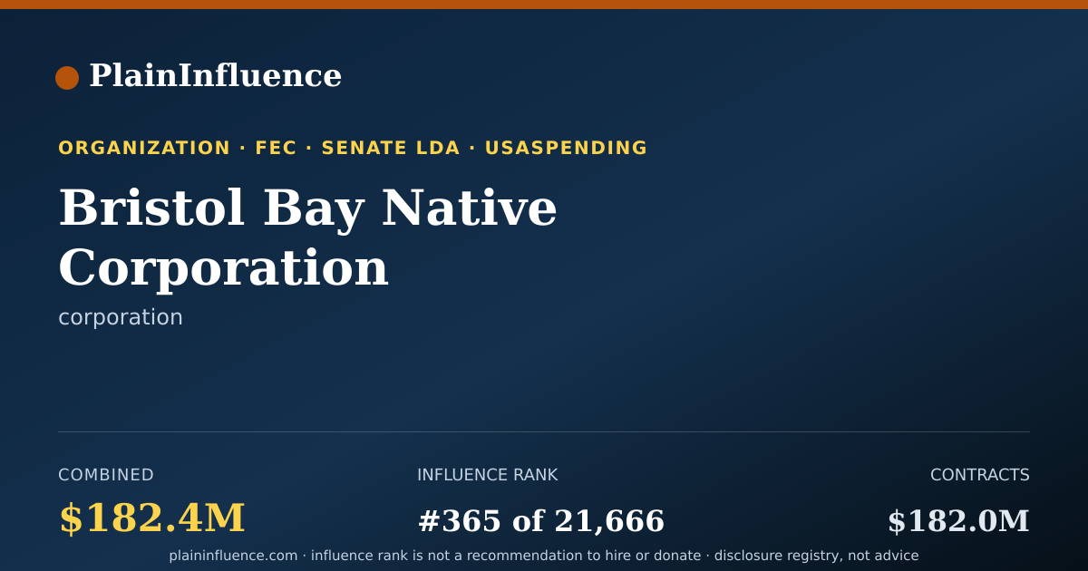 Shareable card for Bristol Bay Native Corporation