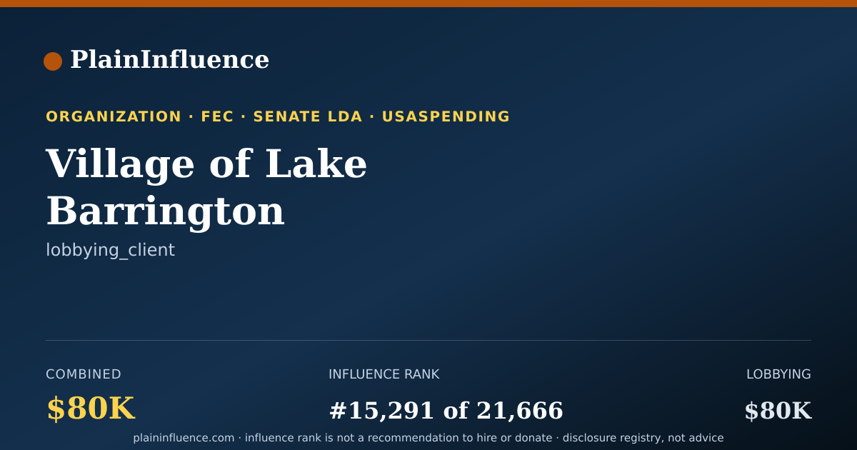 Shareable card for Village of Lake Barrington