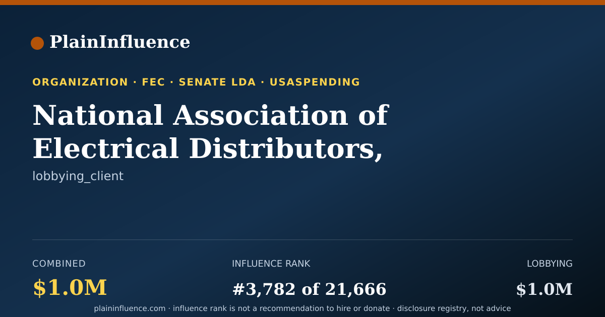 Shareable card for National Association of Electrical Distributors, INC.