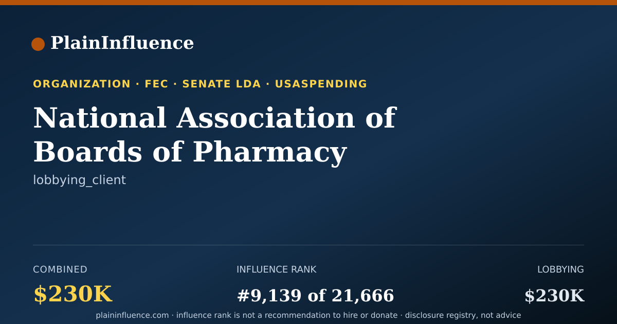 Shareable card for National Association of Boards of Pharmacy