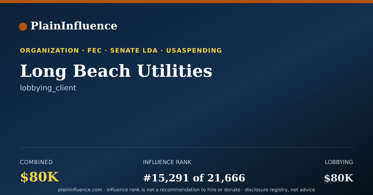 Shareable card for Long Beach Utilities
