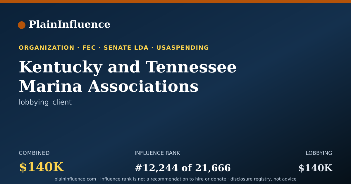 Shareable card for Kentucky and Tennessee Marina Associations