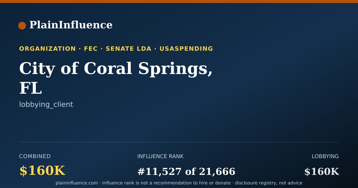 Shareable card for City of Coral Springs, FL
