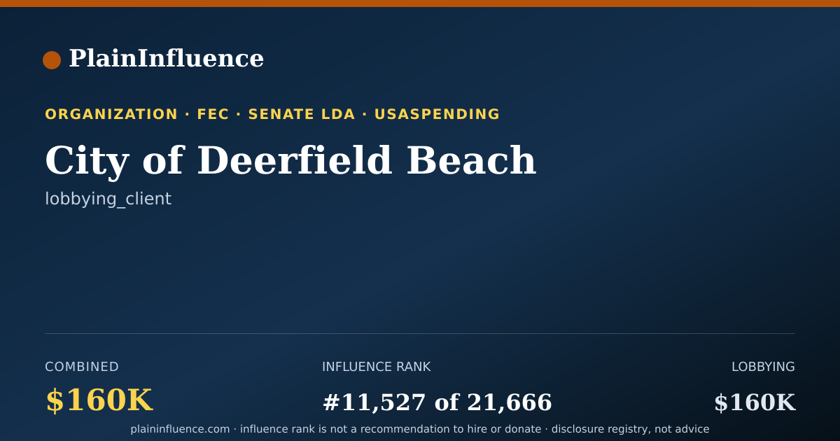 Shareable card for City of Deerfield Beach