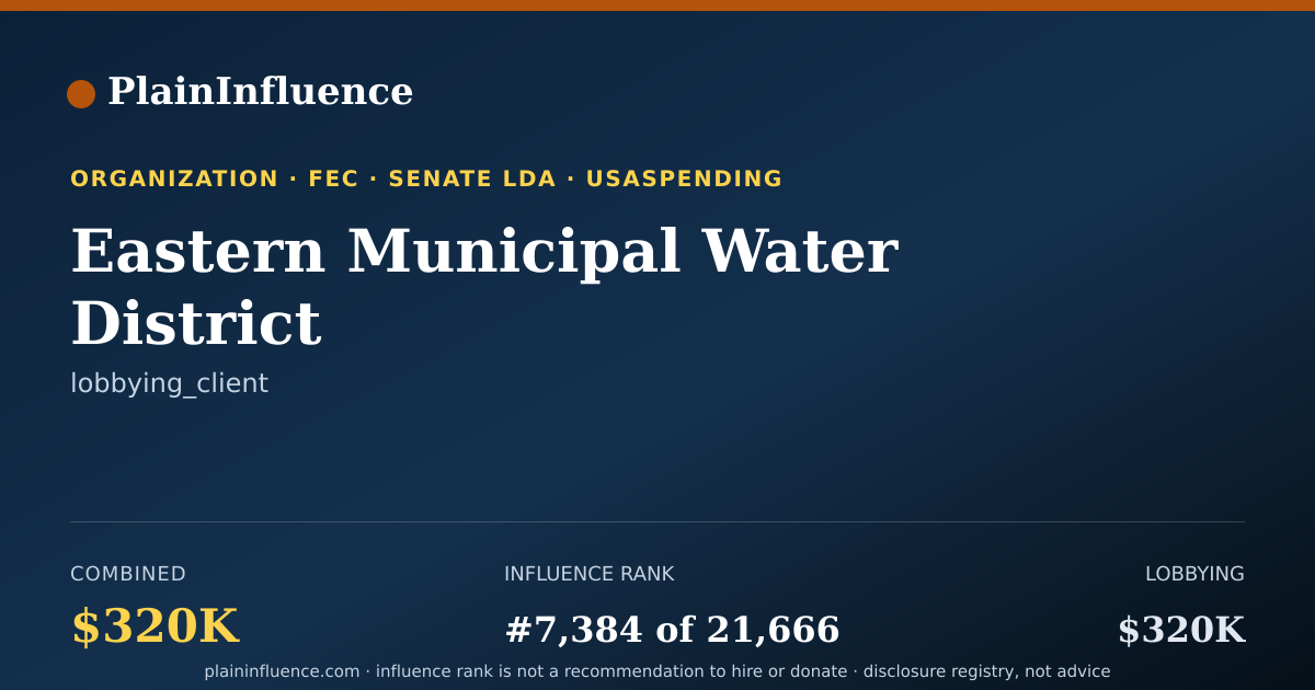 Shareable card for Eastern Municipal Water District