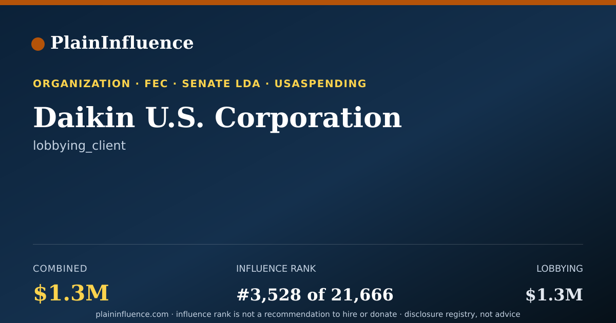Shareable card for Daikin U.S. Corporation
