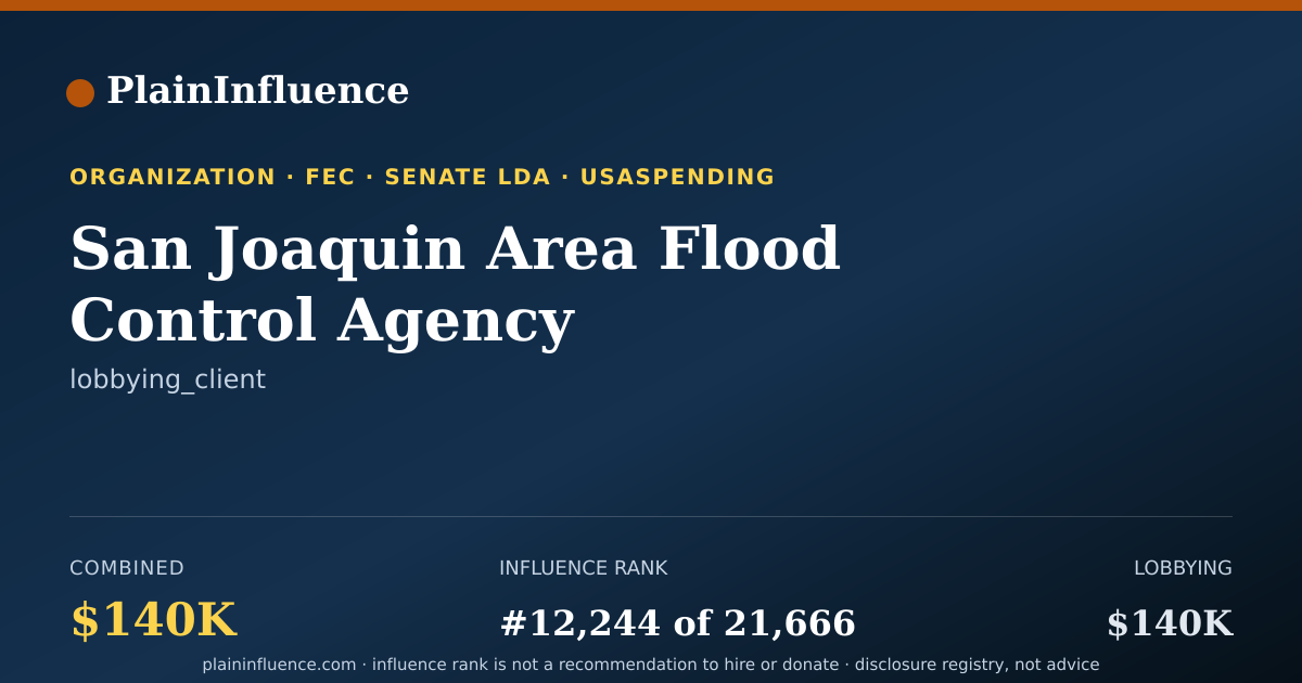 Shareable card for San Joaquin Area Flood Control Agency