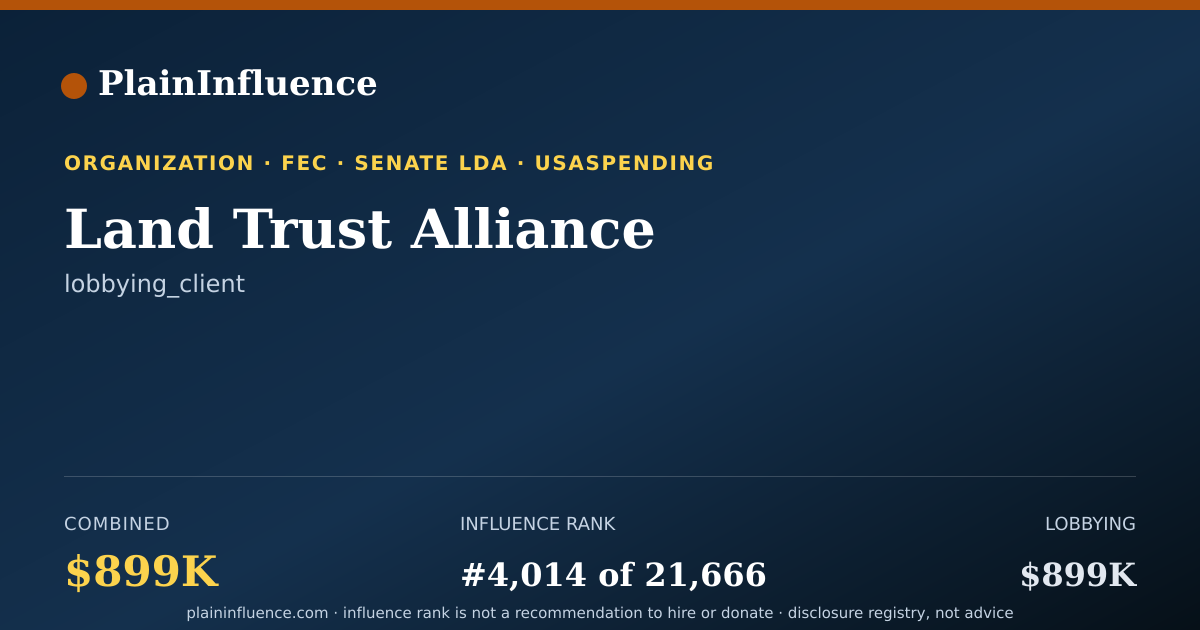 Shareable card for Land Trust Alliance