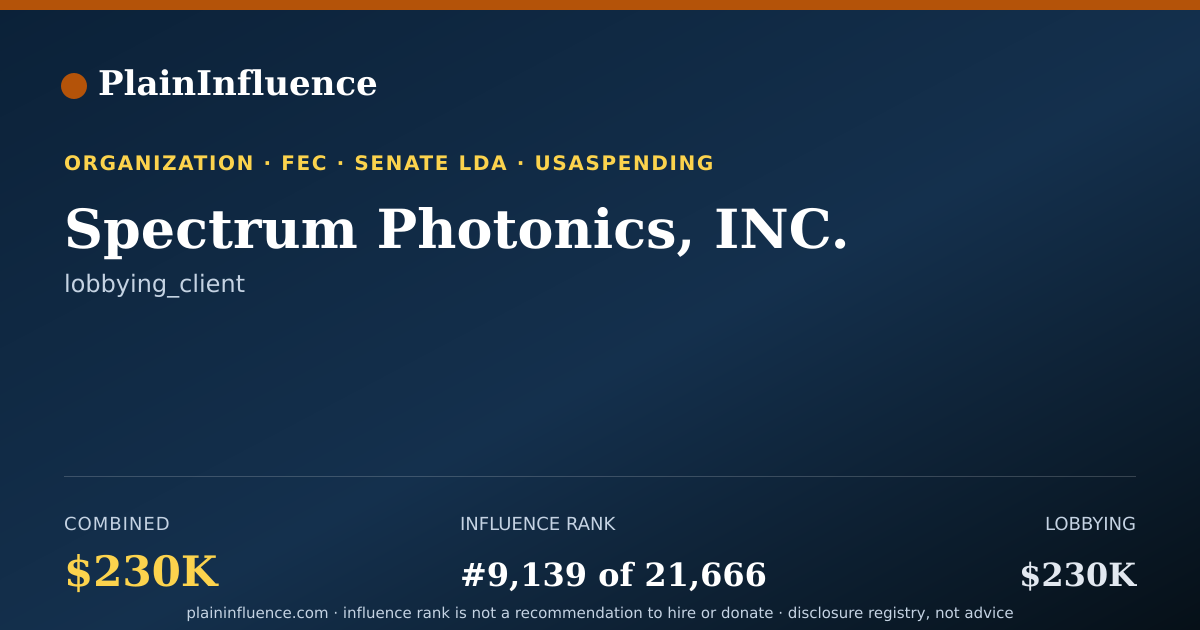 Shareable card for Spectrum Photonics, INC.