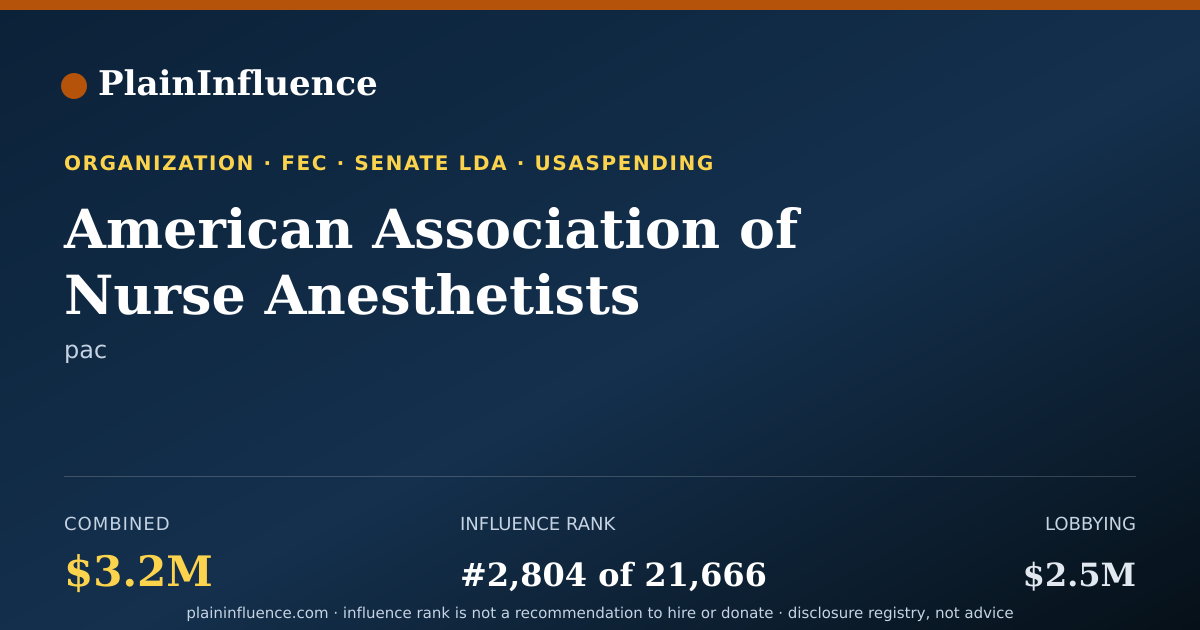 Shareable card for American Association of Nurse Anesthetists