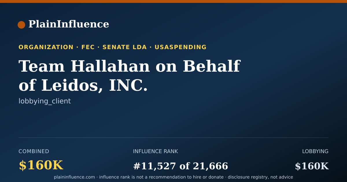 Shareable card for Team Hallahan on Behalf of Leidos, INC.