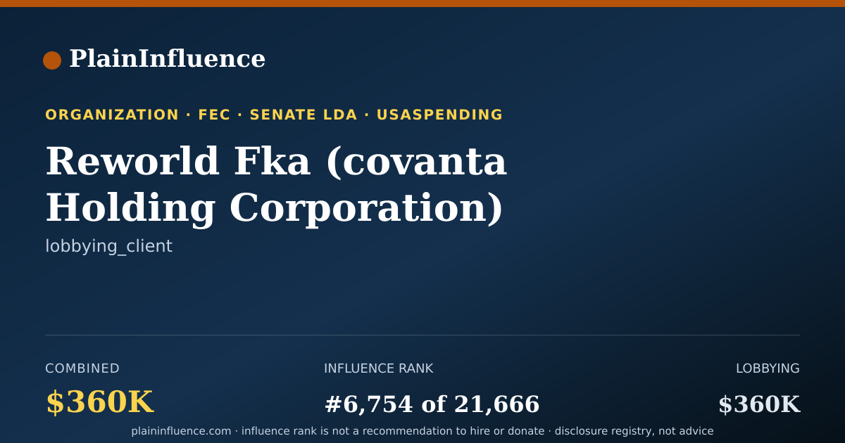 Shareable card for Reworld Fka (covanta Holding Corporation)