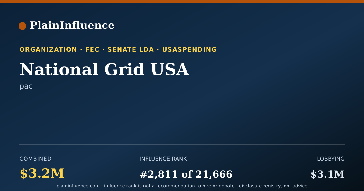Shareable card for National Grid USA