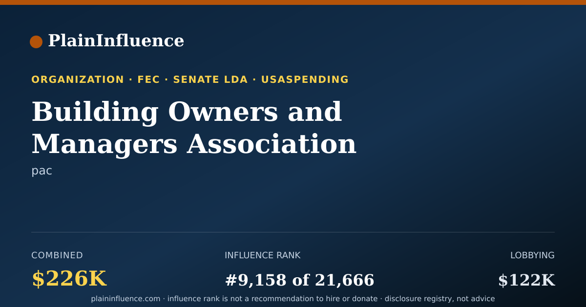Shareable card for Building Owners and Managers Association International