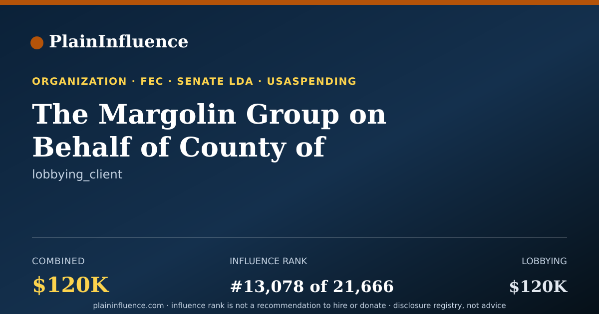Shareable card for The Margolin Group on Behalf of County of Santa Clara