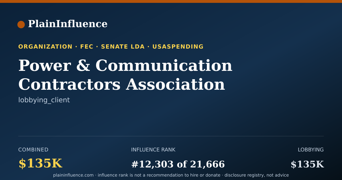 Shareable card for Power & Communication Contractors Association